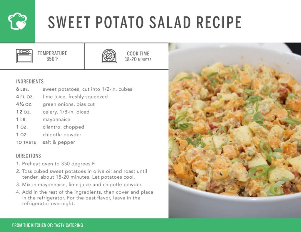 Sweet Potato Recipe Card 